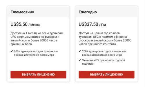 Стоимость подписки на ufcfightpass.com в разных странах
