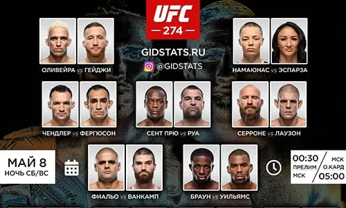 UFC 274: картинка всего карда